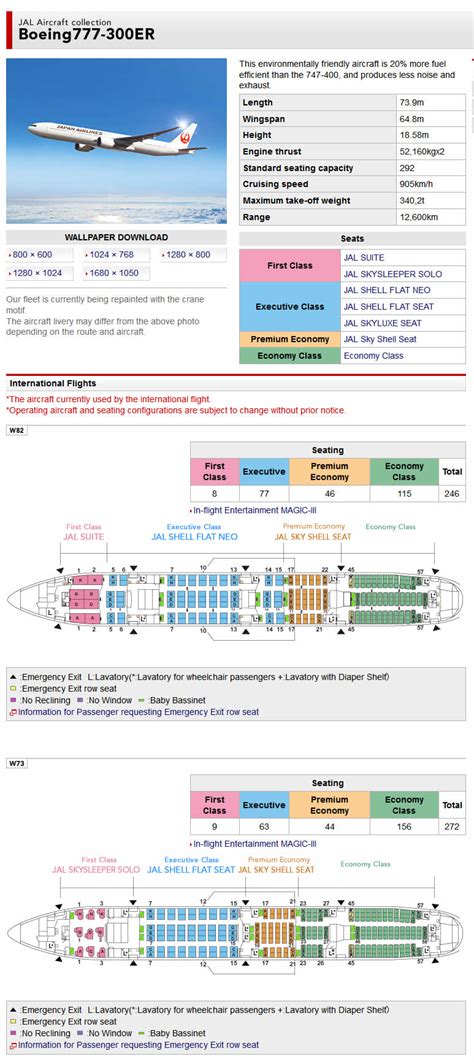 jal 777 300er seat map|Seat Map Japan Airlines (JAL) Boeing B777 300ER W84.